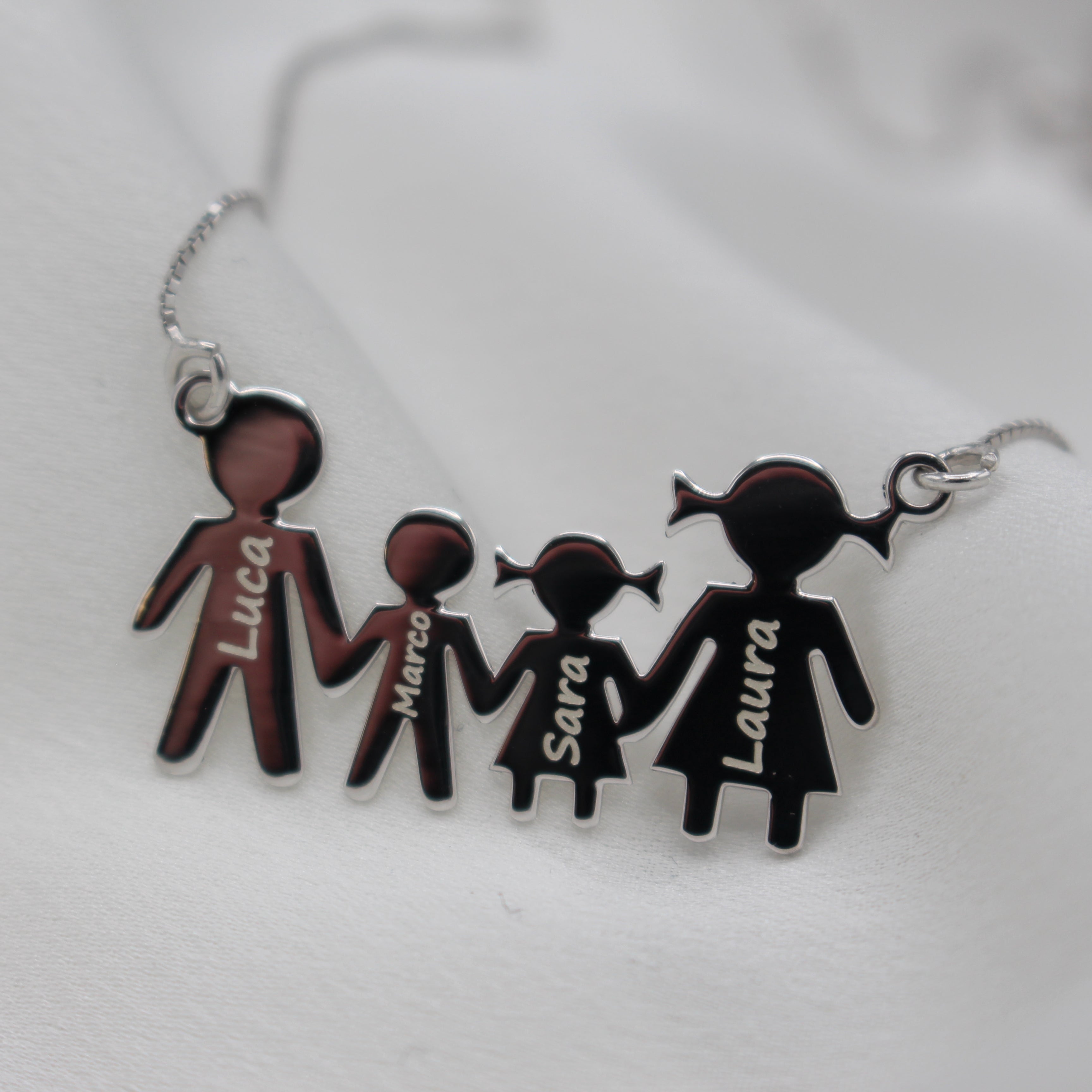 Collana family